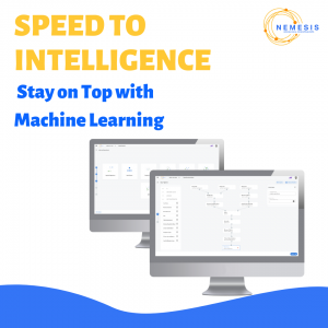 Predictive Analytics with No Coding