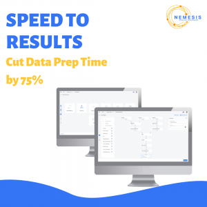 Predictive Analytics with No Coding
