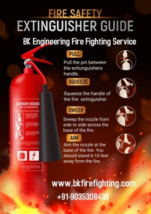Copy of FIRE EXTINGUISHER GUIDE
