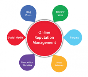 Online Reputation Management