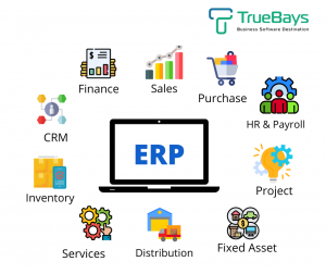 ERP Software Dubai UAE