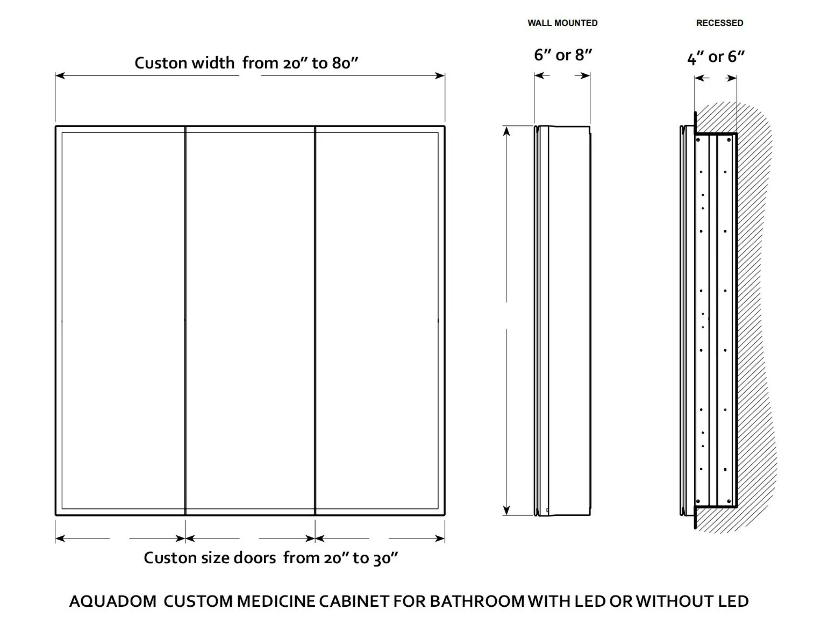 Custom medicine cabinets