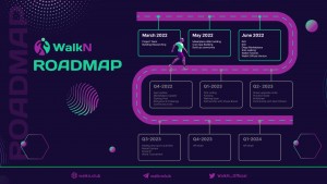 WalkN roadmap