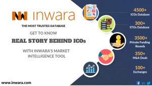 Inwara, the leading cryptocurrency data provider is contemplating a Securitized Token Offering (STO)