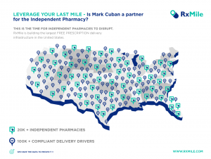 FINAL Leverage Your Last Mile Prescription Delivery