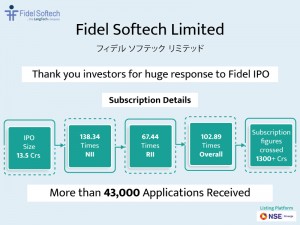 Fidel Softech Limited