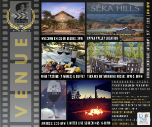 WWFF 2022 Venue Official Selection