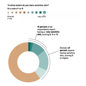 clover enquete ENG clover enq 3 vierkant