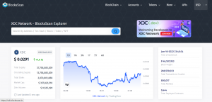 BlocksScan XDC Explorer