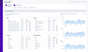 Dimensional Reporting From Everflow