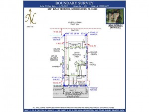 How Has CAD Drawing Services Transformed