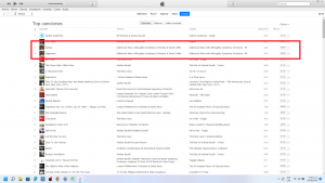 Mahmood Khan Billboard number 1