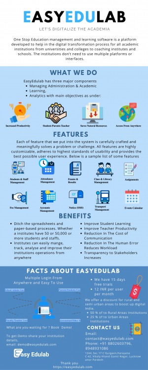 EASYEDULAB ONE PAGE DECK 1