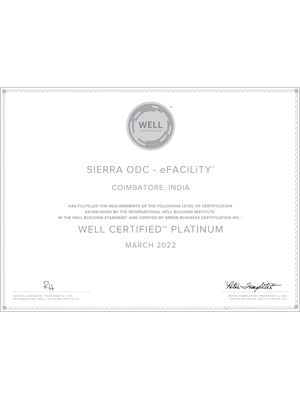WELL Certificate