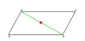 figure explaining Vector-Tensor-Scalar geometry