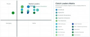 Clutch Leaders Matrix