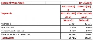 Q4 2021 22 Press Release Final page 0006