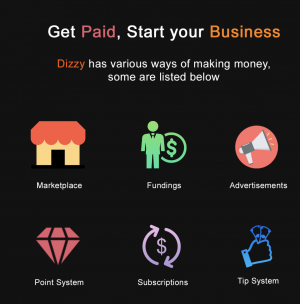 Make money by your content 