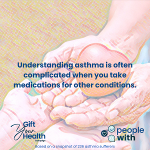 According to PeopleWith based on a snapshot of asthma sufferers 2