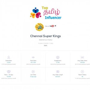 Top Tamil Influencer - Chennai Super Kings