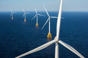 Offshore Wind Energy Market