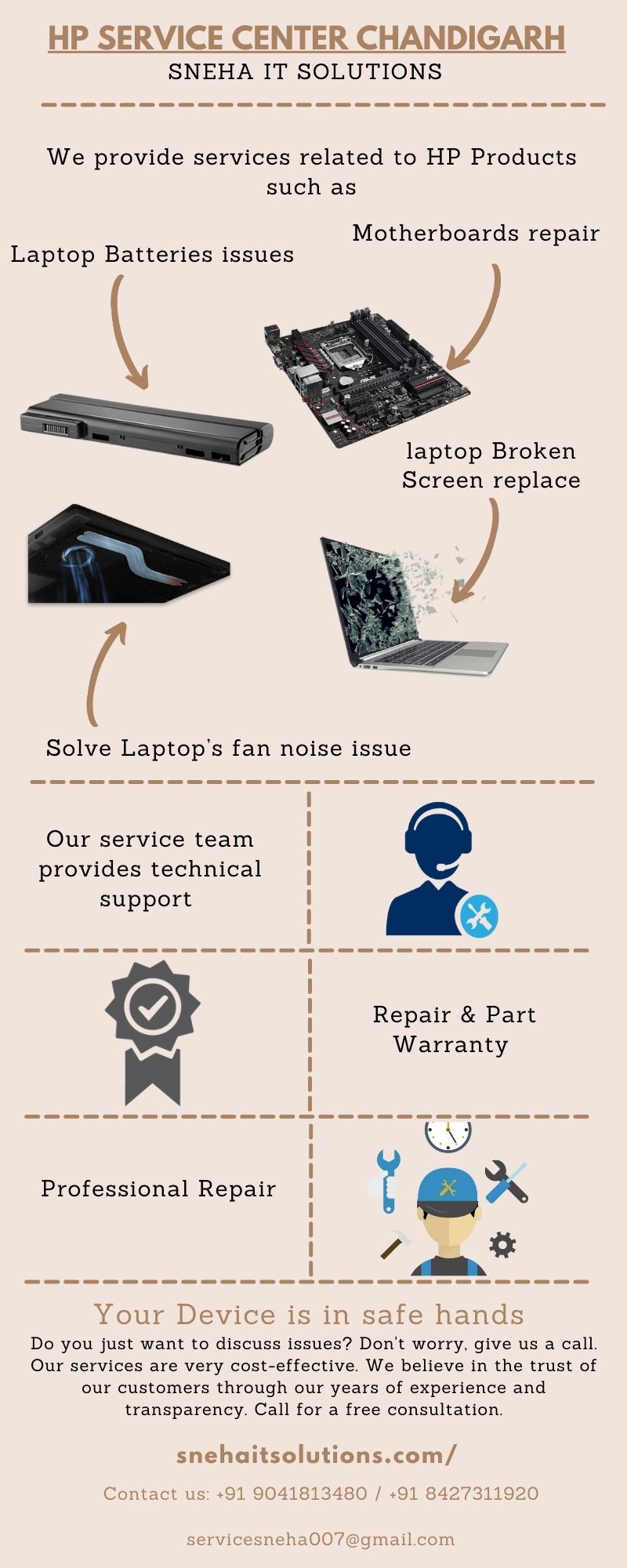 Sneha It Solutions offer HP Service in Chandigarh IssueWire