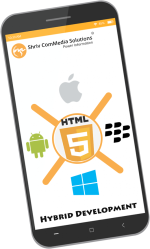  iOS App Development Company | iphone app developers 