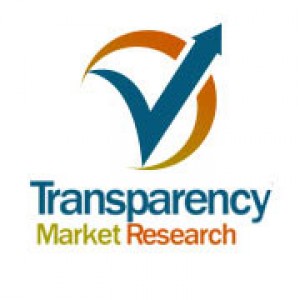 Aluminum Sulfate Market | Industry Analysis, Opportunity Assessment and Forecast up to 2026