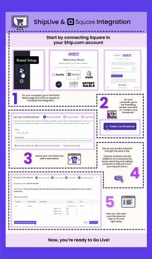 Setting up your Square Integration with Ship.com