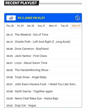 Playlist with Superstars