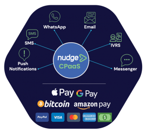 nudge monay product showcase