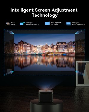 Dangbei Mars Pro with Trapezoidal correction focus into screen