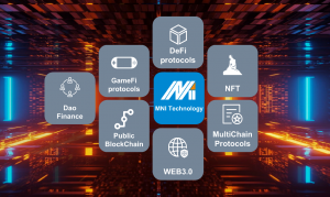 MNI Technology