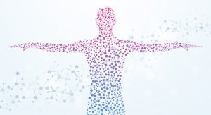 Human Microbiome Market 2019 Huge Growth Opportunity:Vedanta, Seres Therapeutics, Second Genome, etc