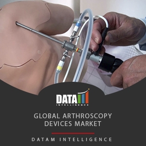Arthroscopy Devices Market