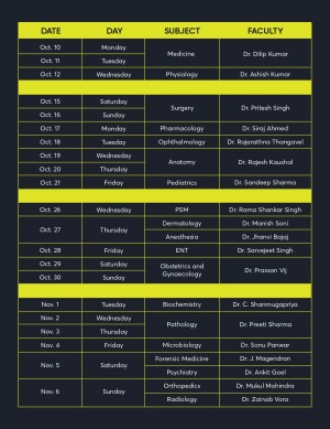 Neuros Lucknow Classes Schedule