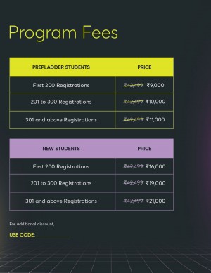 Neuros Subscription Fee