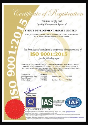 ISO/IEC 27001:213 Certified Software Development Company