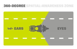 EARS VS EYES RESONAR
