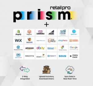 Retail Pro Prism Integration with eCommerce
