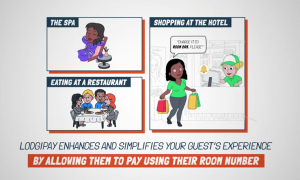 Clover POS Systems for Hotels