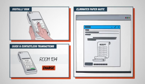 Clover Retail and Restaurant Point of Sale Systems