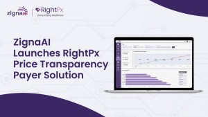 ZignaAI Rightpx PR