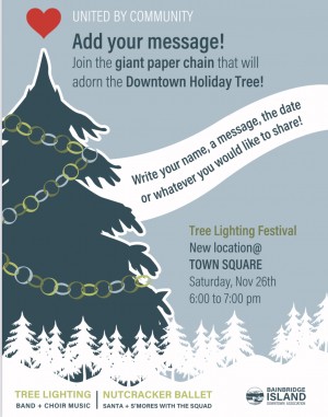 City of Bainbridge Island