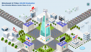 Shincheonji Church of Jesus