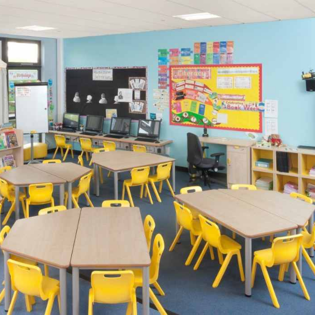 Maskeen Overseas A School Furniture Manufacturer That Leading Schools
