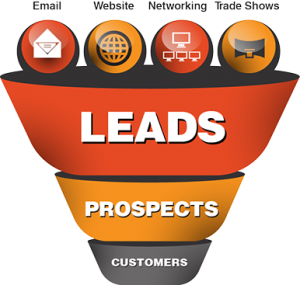 Commercial Cleaning Leads | www.nationaljanileads.com