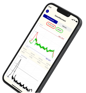 COMMAND Center™ Concrete 4 App for iOS