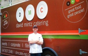 David Mintz