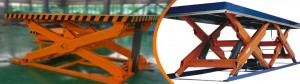 Hydraulic scissor Lift India